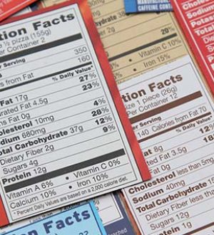 5 Ways You Are Being Tricked with Misleading Food labels